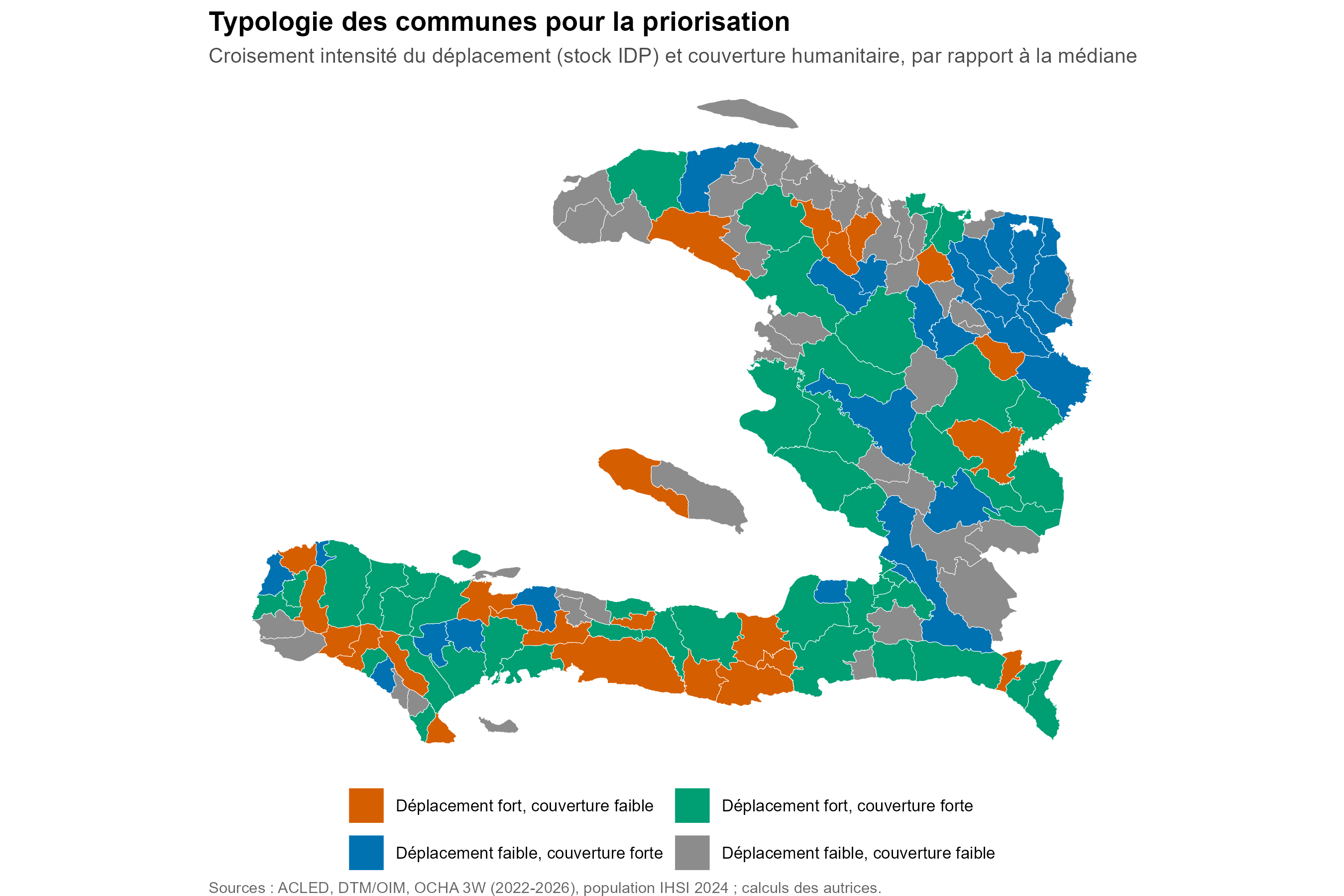 Carte de typologie de priorisation, export du 18 juillet 2026.