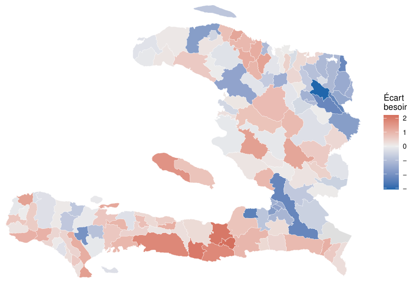 Carte de l'écart standardisé entre rang de besoin et rang de présence humanitaire.