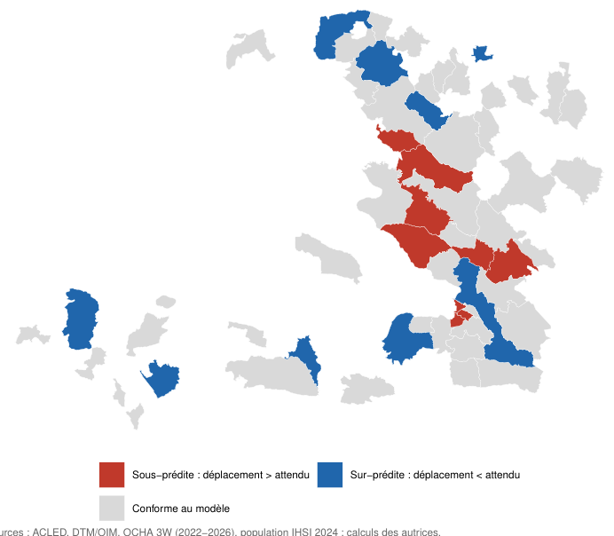 Carte en trois classes : communes sous-prédites, conformes, sur-prédites.